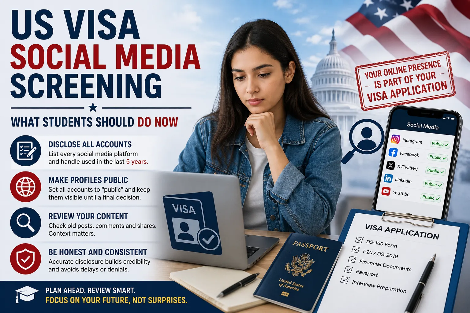 US Visa Screening in 2026: A Guide for International Students