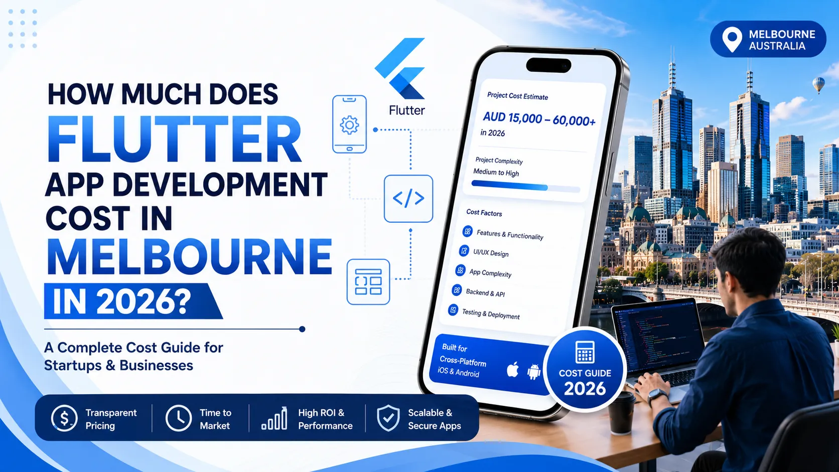 How much does Flutter app development cost in Melbourne in 2026?