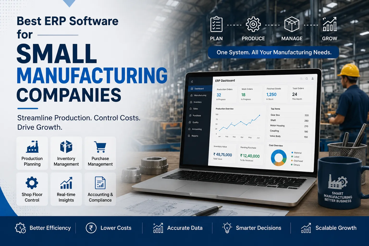 Best ERP Software for Small Manufacturing Companies