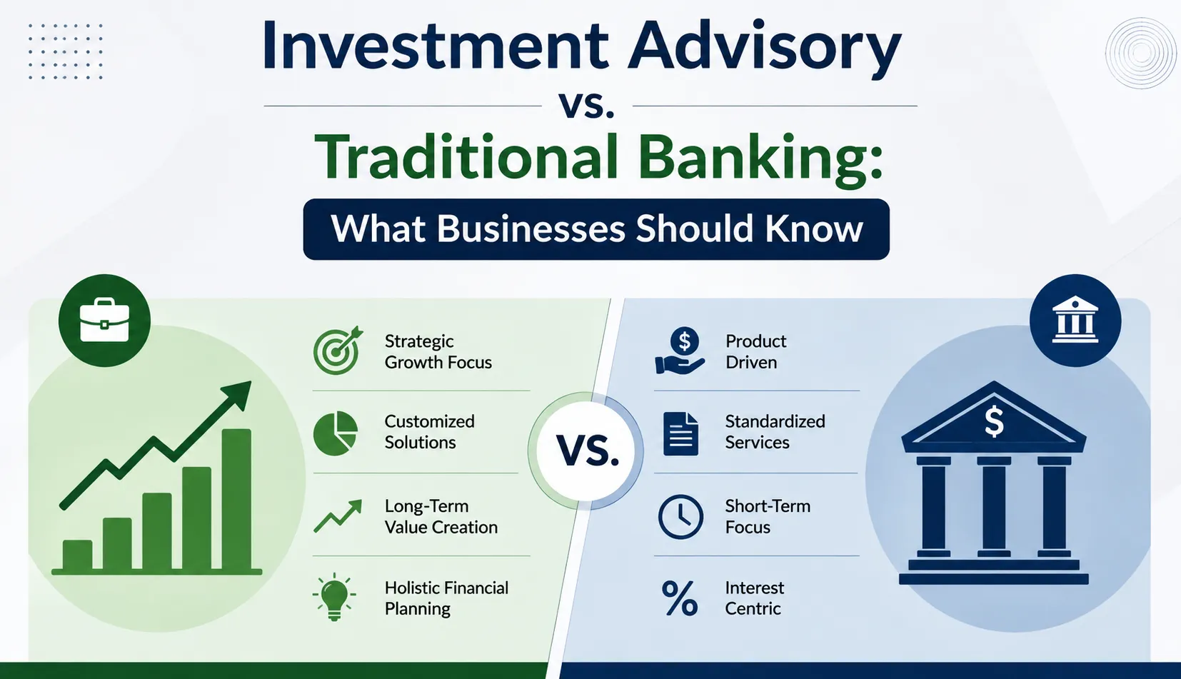 Investment Advisory vs. Traditional Banking: What Businesses Should Know