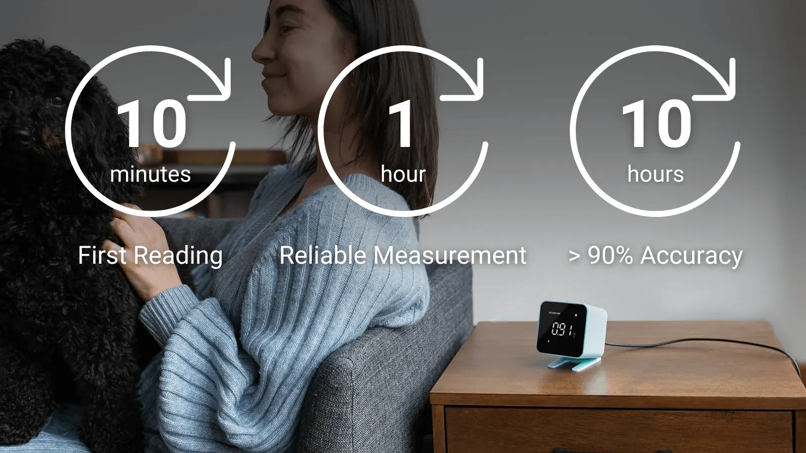 Why Every Home Needs an Instant Radon Detector