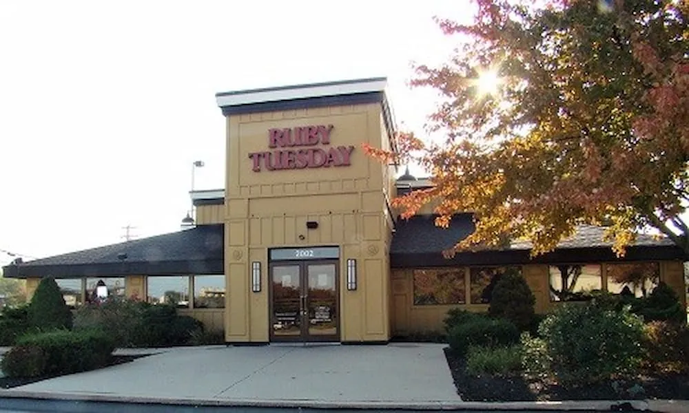 Exploring Long Term Commercial Opportunities in Ruby Tuesday Real Estate