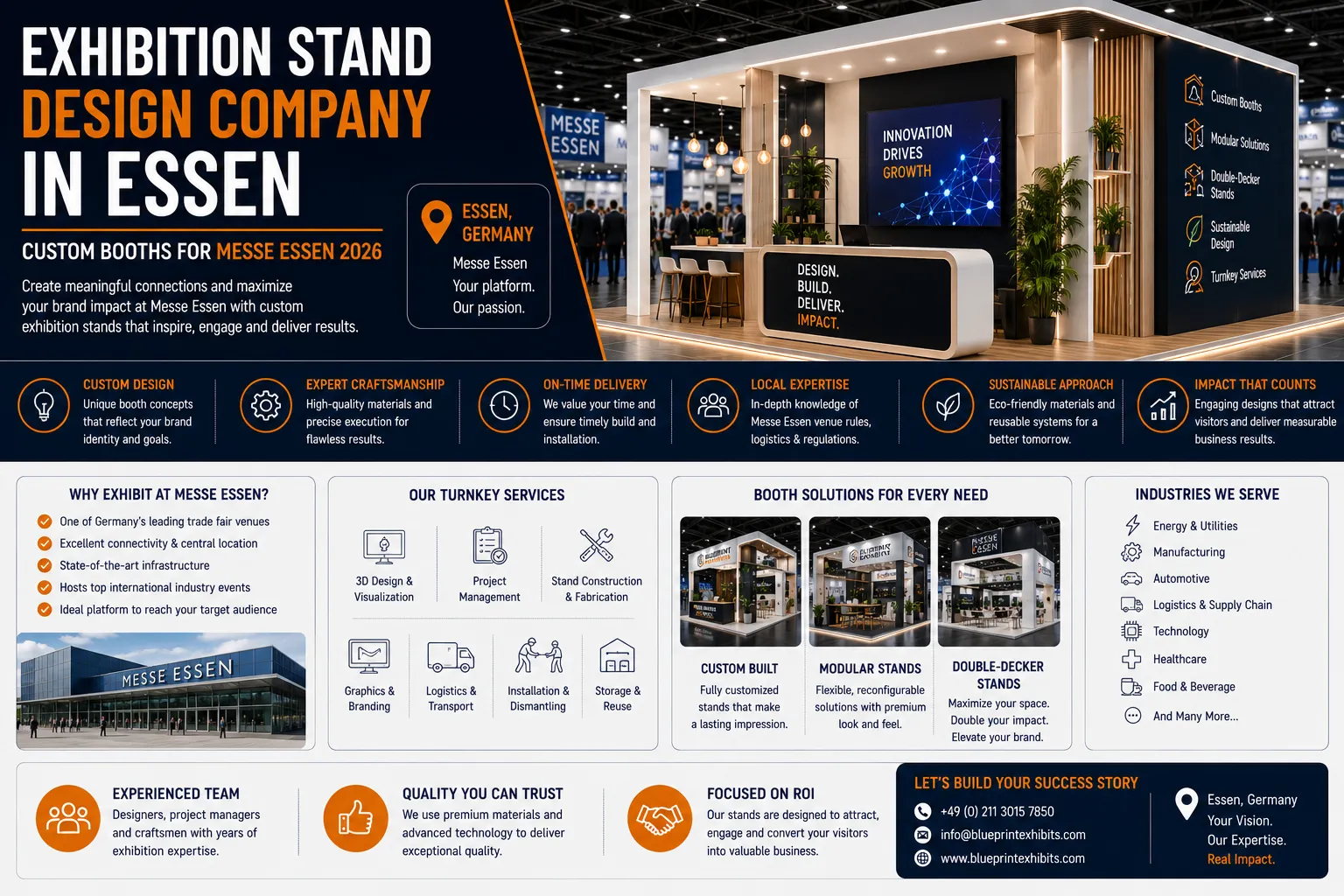 Exhibition Stand Design Company in Essen | Custom Booths for Messe Essen 2026