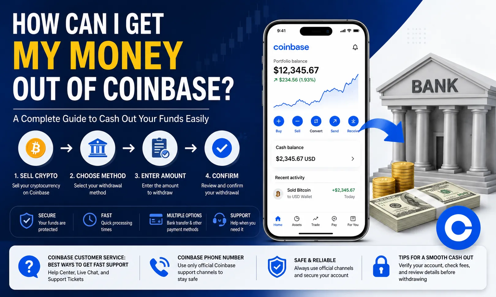 How To Cash Out On Coinbase Wallet: A Complete Guide