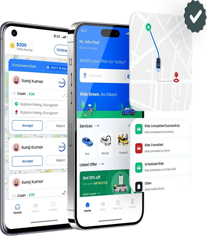 Software Taxi: How Mobility Infotech Helps Modern Taxi Businesses Manage Smarter