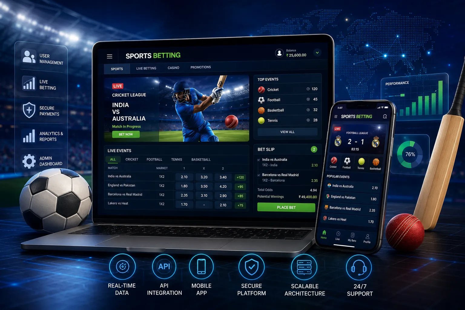 How Sports Betting Software Development Is Shaping Modern Betting Platforms