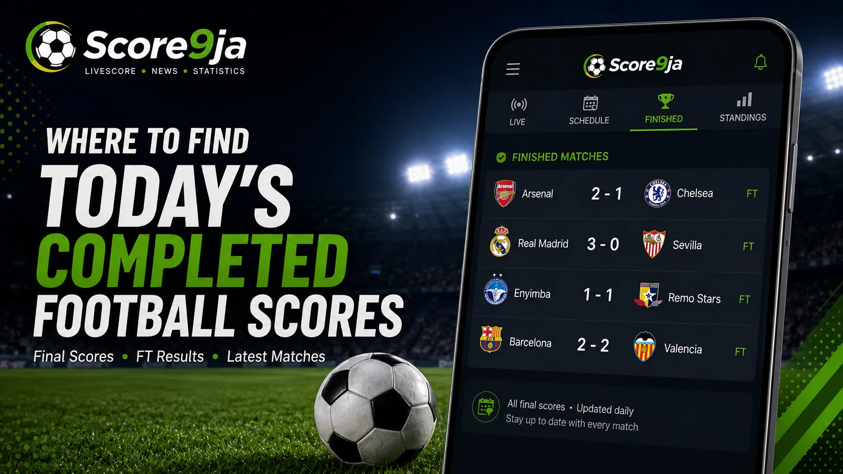 Where to Find Today's Completed Football Scores?
