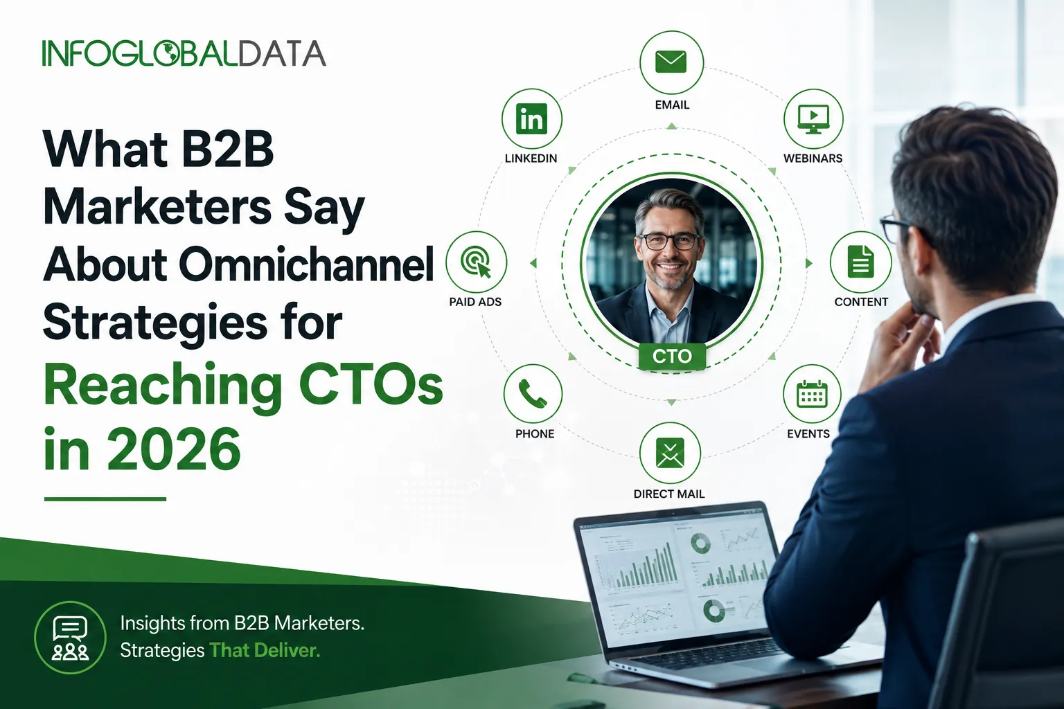 What B2B Marketers Say About Omnichannel Strategies for Reaching CTOs in 2026 | InfoGlobalData