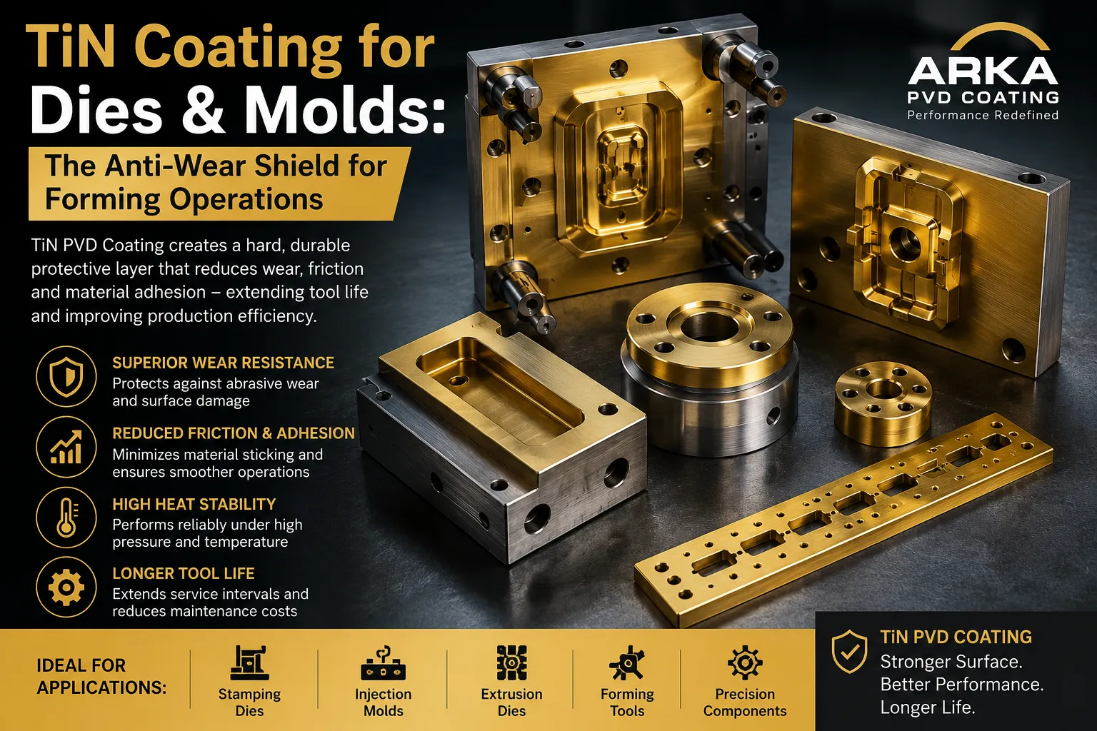TiN Coating for Dies & Molds: The Anti-Wear Shield for Forming Operations
