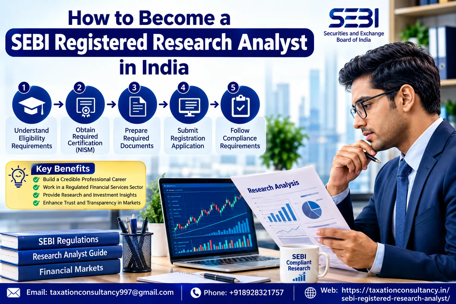 How to Become a SEBI Registered Research Analyst in India: A Guide