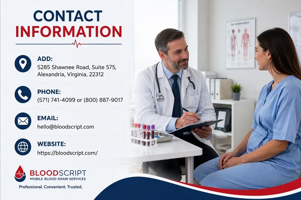 Mobile Blood Draw in Virginia USA | On-Demand Mobile Lab Testing