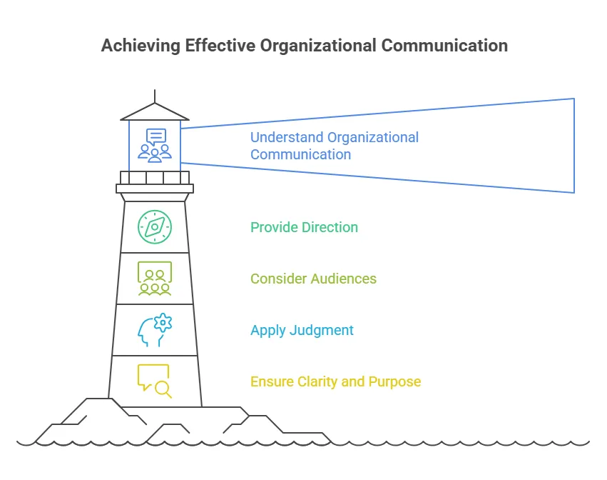 Beyond the Message: Recognising Leadership in Media and Communications