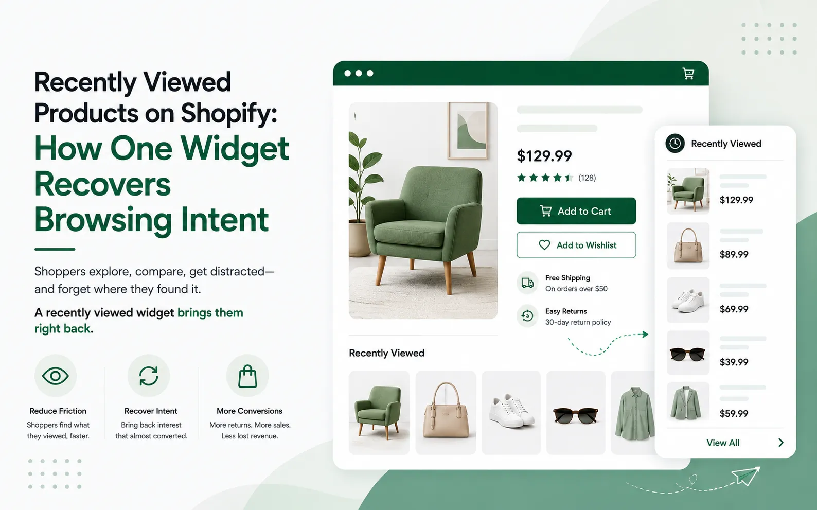 Why Shopify Stores Should Help Shoppers Find Products Again