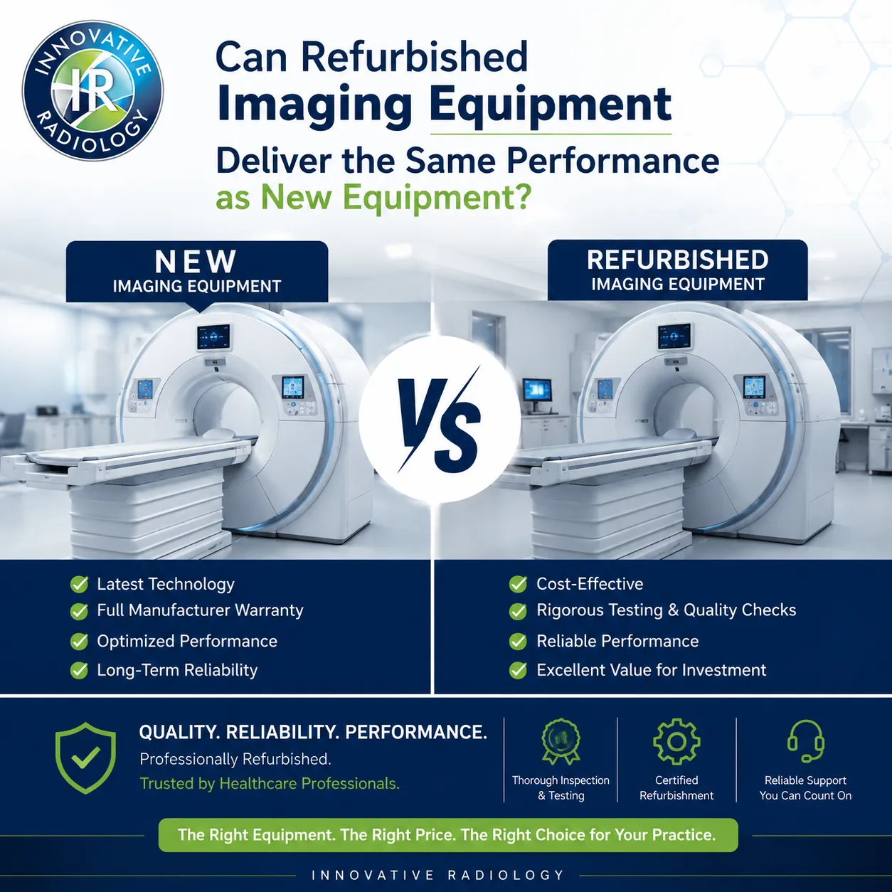 Can Refurbished Imaging Equipment Deliver the Same Performance as New Equipment?