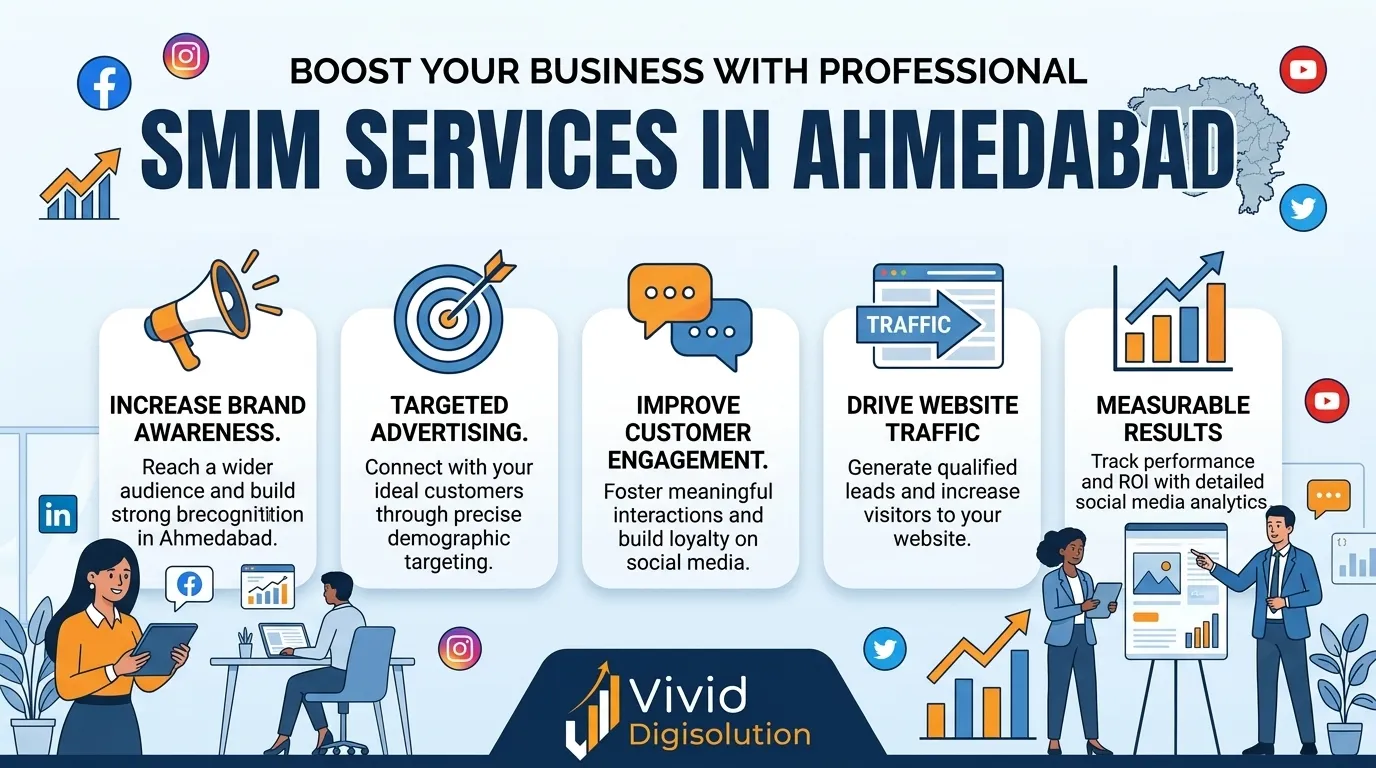 SMM Services in Ahmedabad vs. In-House Social Media Marketing: Which Is Better?