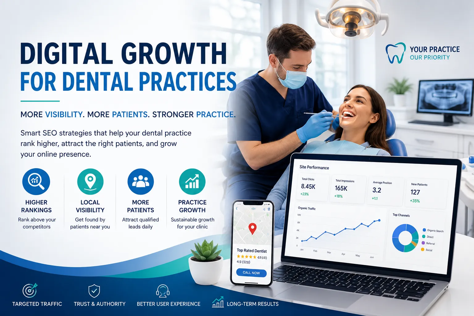 Dental SEO Mistakes That Reduce Patient Leads and How to Correct Them