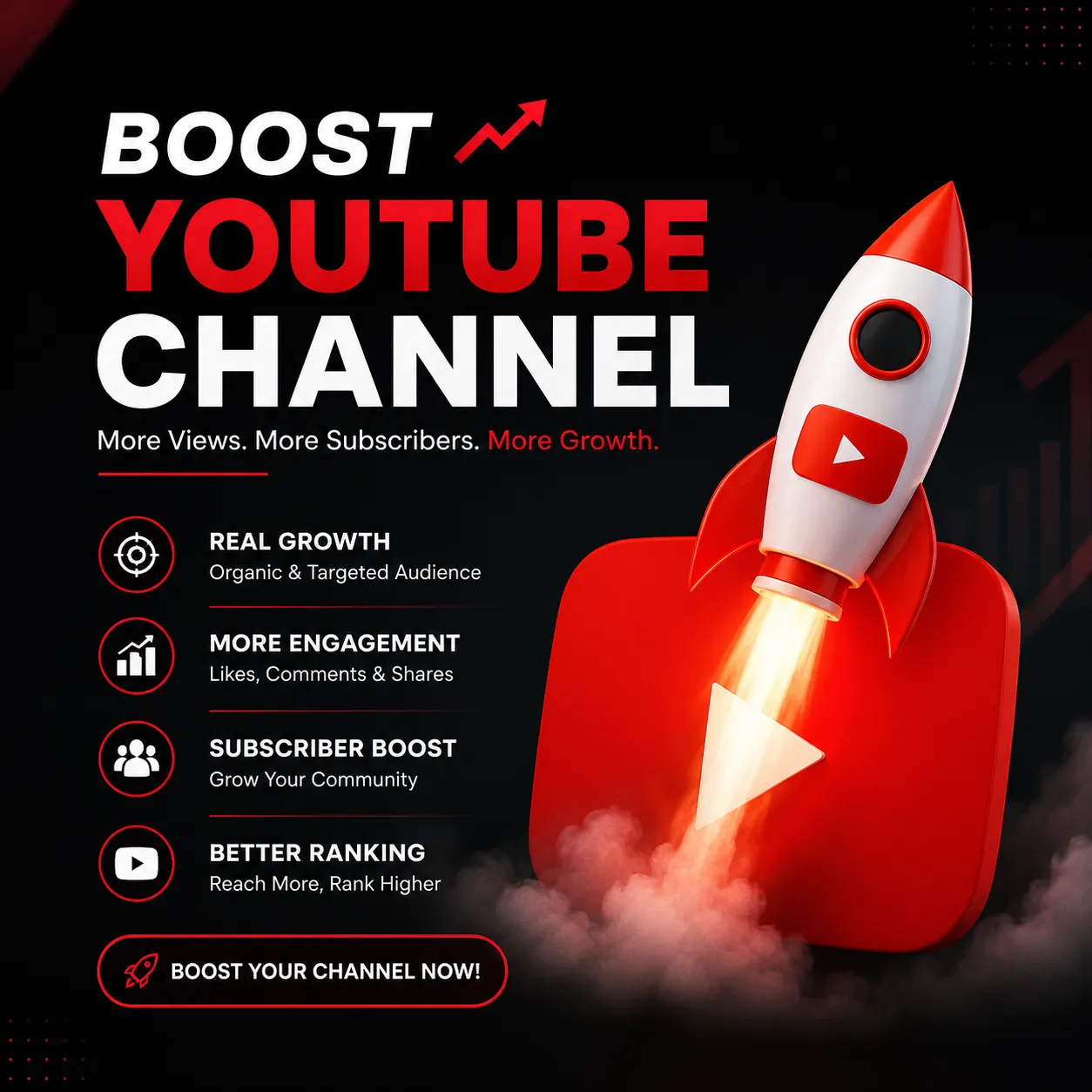The Role of YouTube Video Promotion Services in Monetization Success