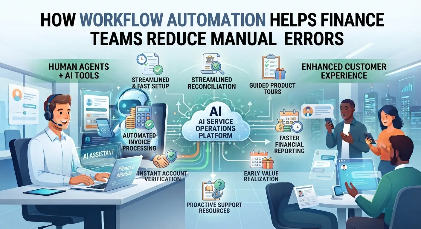 How Workflow Automation Helps Finance Teams Reduce Manual Errors