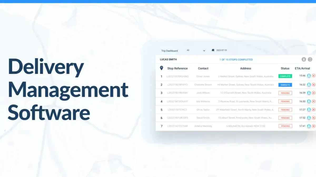 How Integrations Connect eCommerce, POS, and Shipping