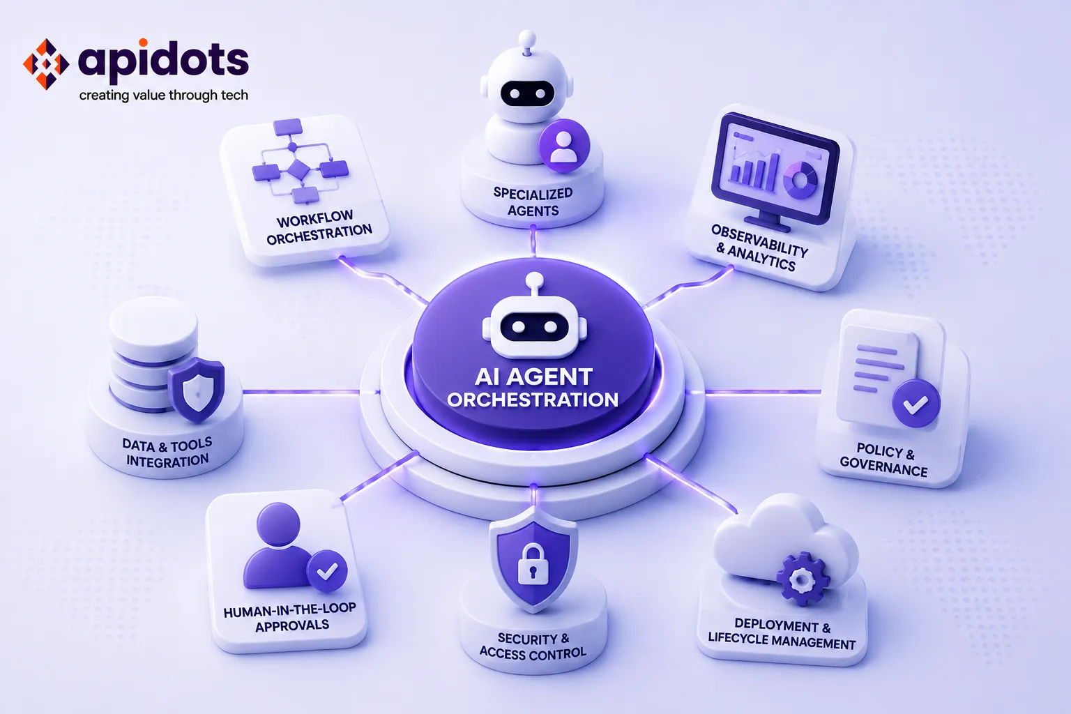 AI in Product Development: How Startups Are Cutting Time-to-Market in 2026