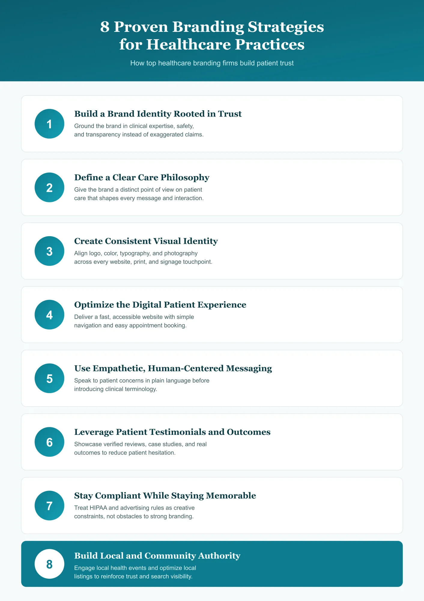 Proven Branding Strategies Used by Successful Healthcare Branding Firms