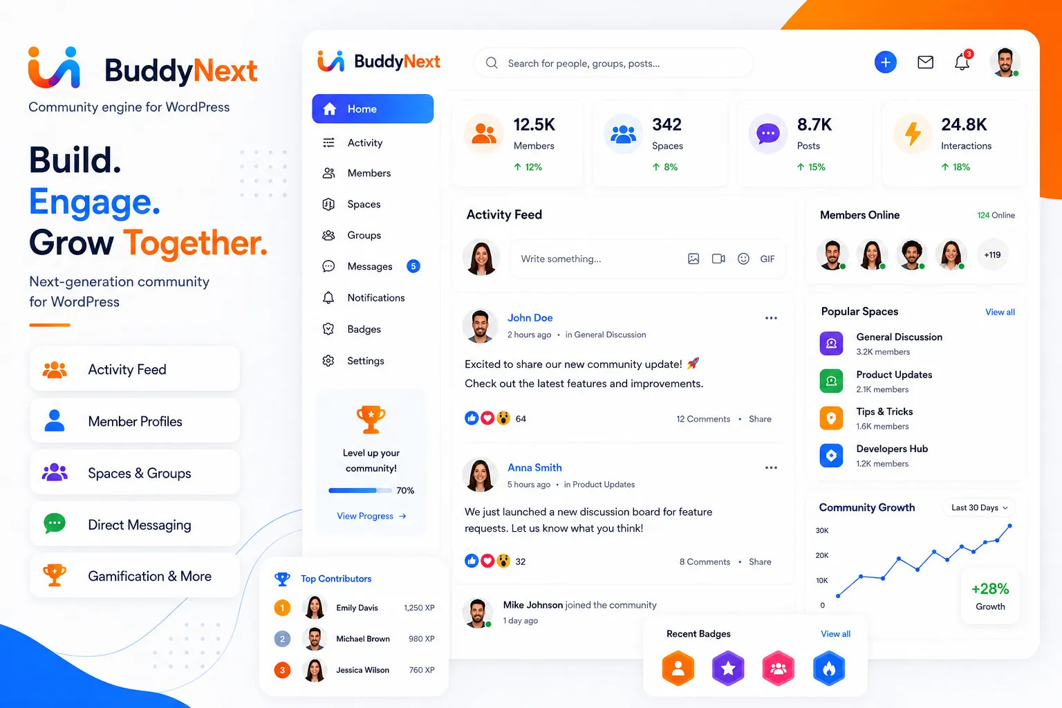 I Tried Building a Community With BuddyNext — Here's My Honest, In-Depth Review