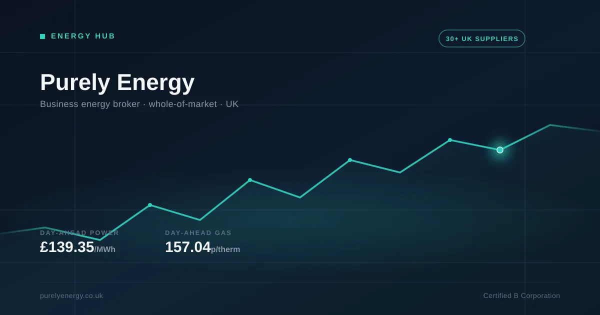 The Business Electricity Bill Nobody Ever Really Explains