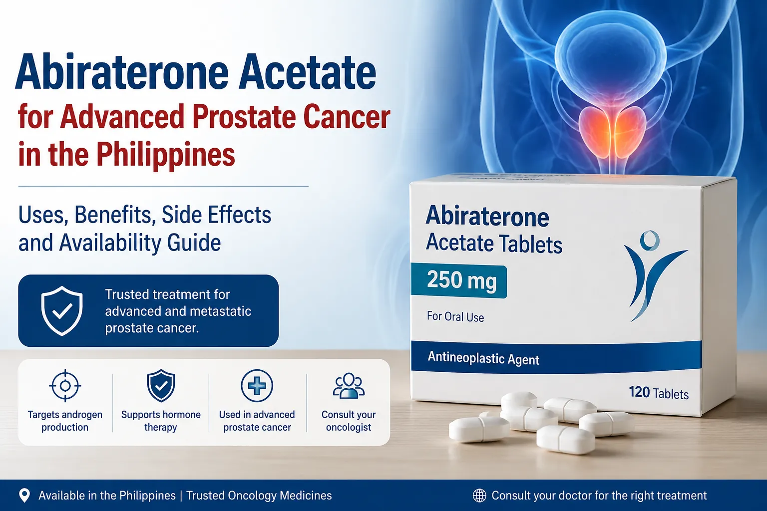 Abiraterone Acetate and Prostate Cancer: How This Hormone Therapy Works