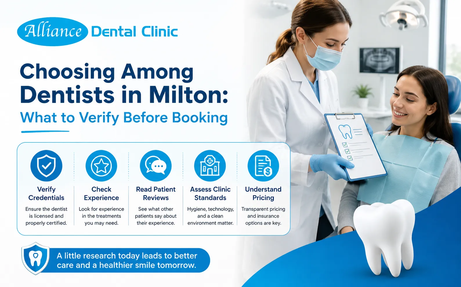 Choosing Among Dentists in Milton: What to Verify Before Booking