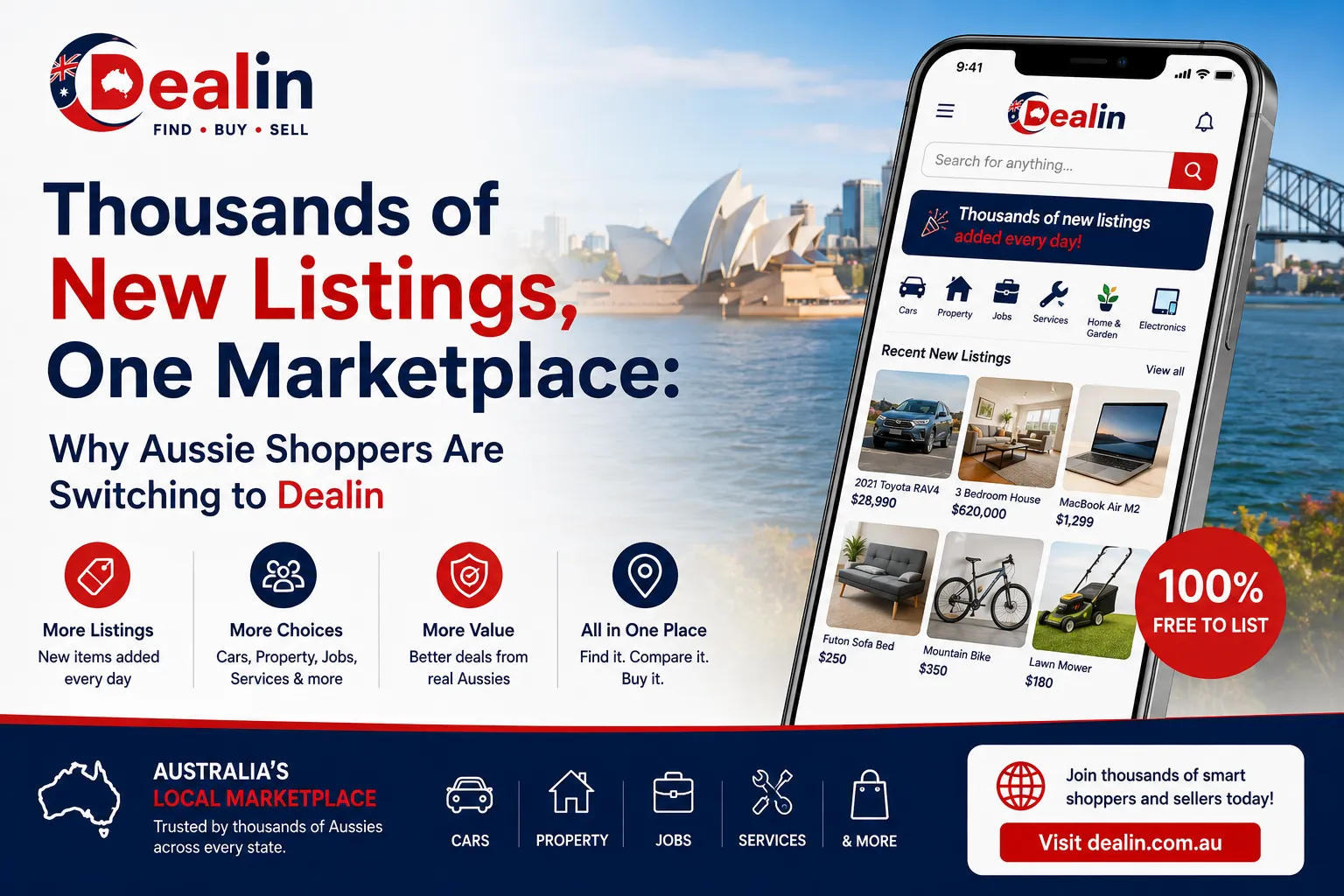 Thousands of New Listings, One Marketplace: Why Aussie Shoppers Are Switching to Dealin