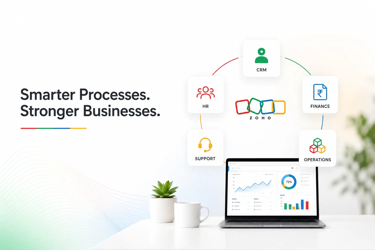 How Business Process Services Are Reshaping BizOps for Indian SMEs