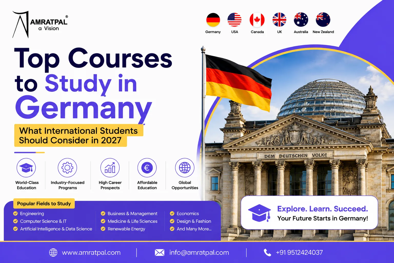 Top Courses to Study in Germany