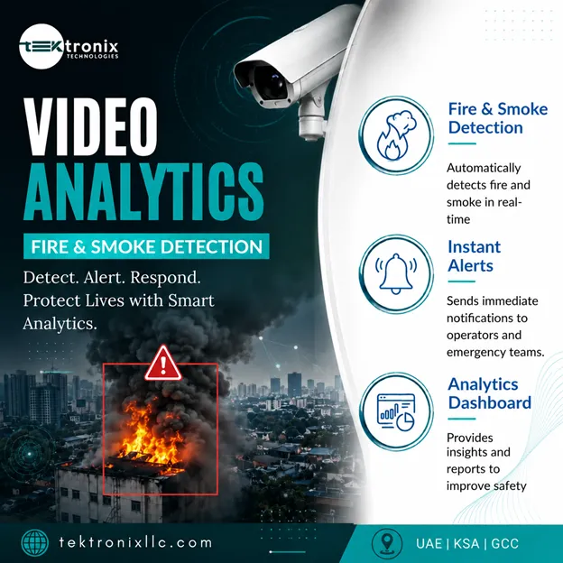 Video Analytics Fire & Smoke Detection for Offices & Corporate Towers in Oman & GCC