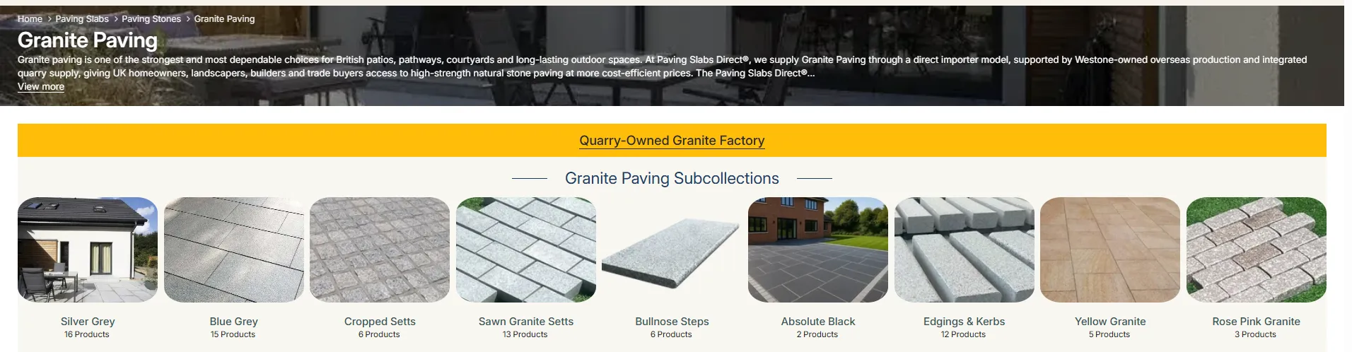Best Sellers from Paving Slabs Direct