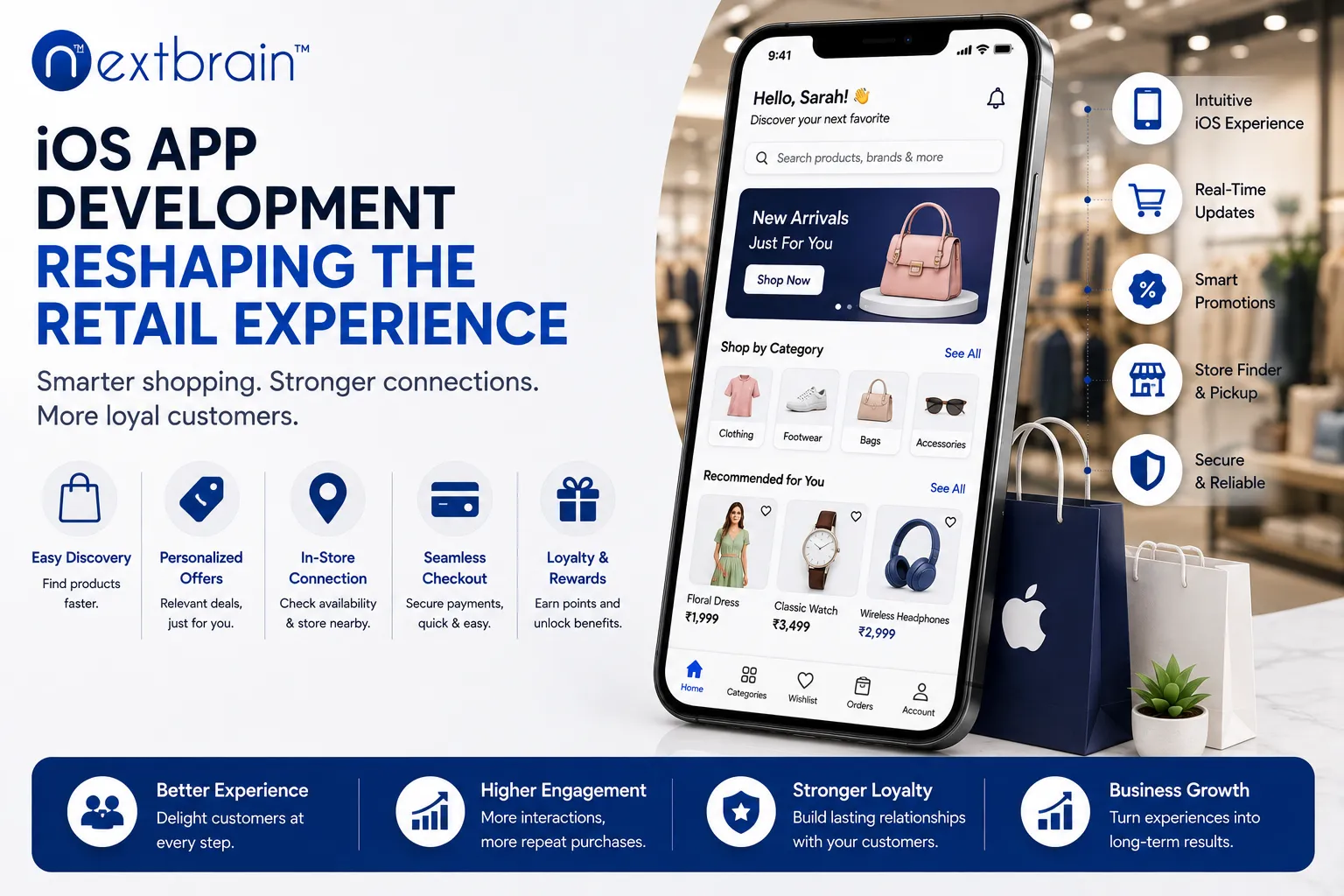 How iOS App Development Is Reshaping the Retail Customer Experience