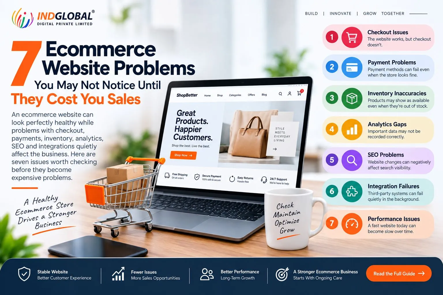 7 Ecommerce Website Problems You May Not Notice Until They Cost You Sales