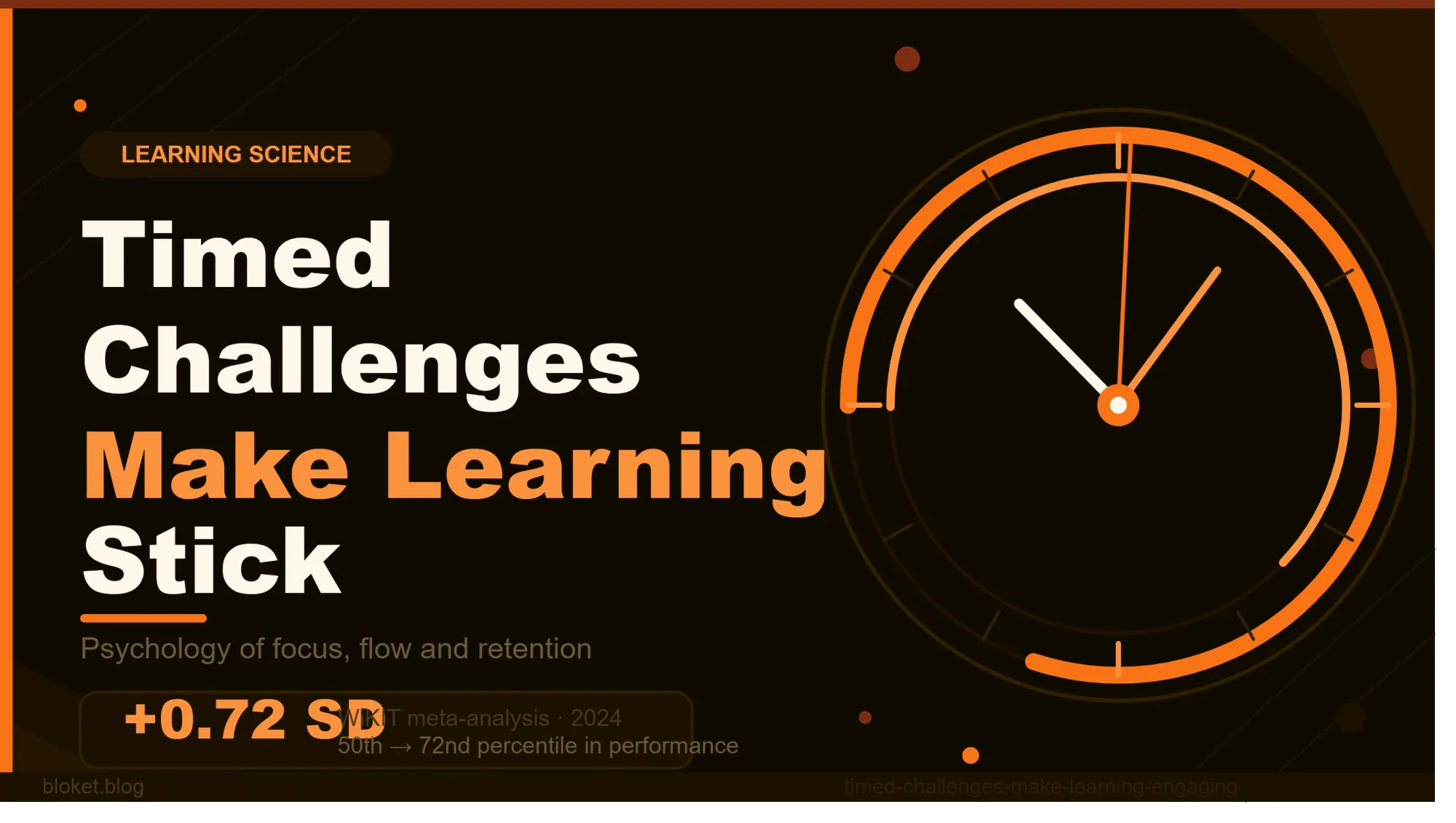 Proven Ways Timed Challenges Make Learning More Engaging