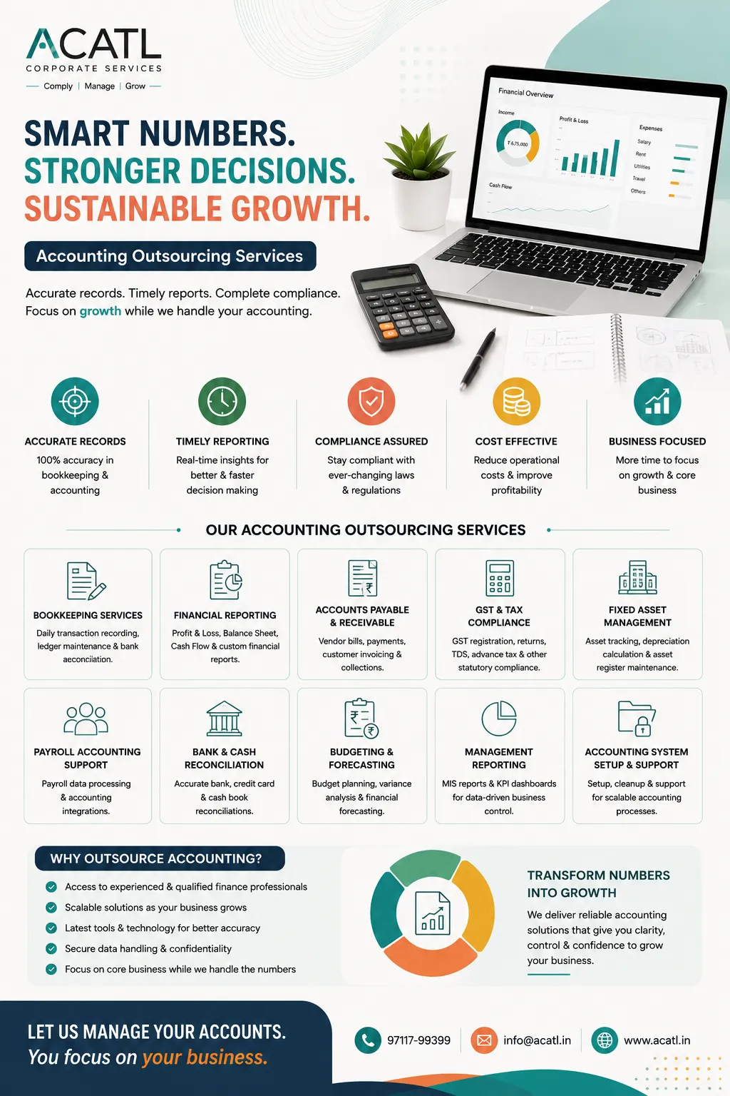 Accounting Outsourcing Services Delhi: Building a More Reliable Financial Function