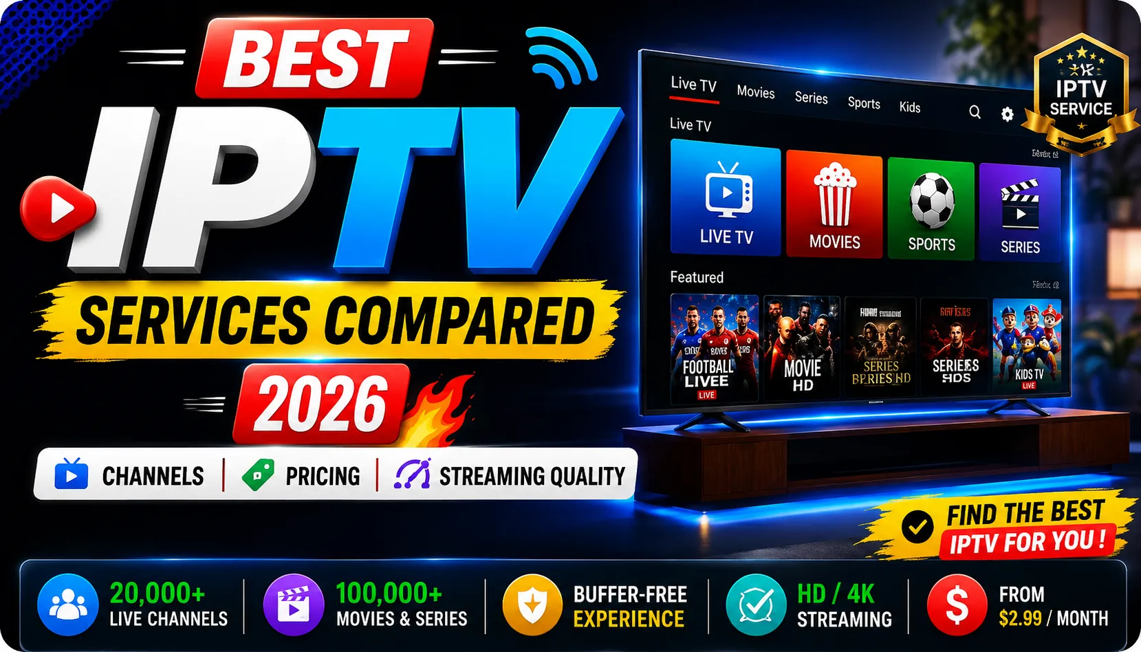 How to Choose the Best IPTV Service in 2026: A Simple Buyer's Guide