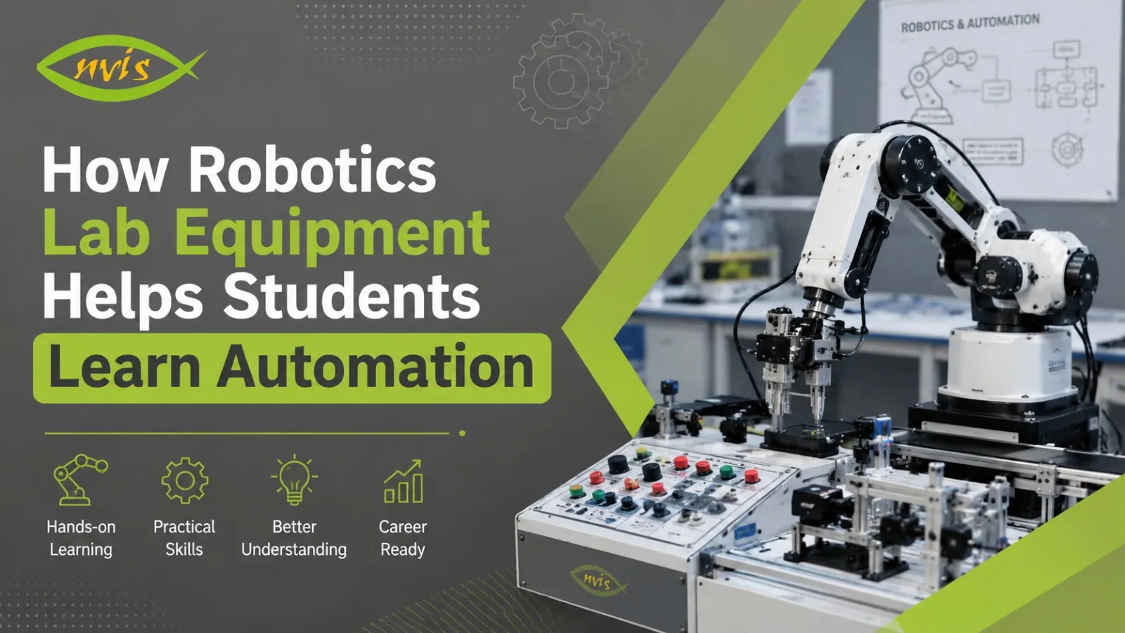 How Robotics Lab Equipment Helps Students Learn Automation