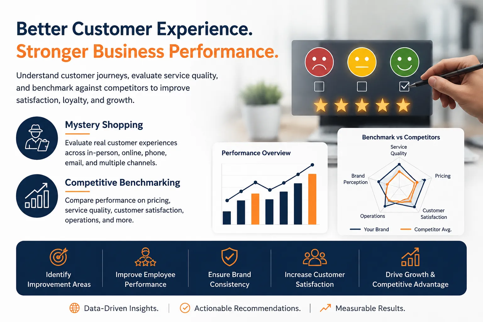 Why Customer Experience and Competitive Insights Matter for Modern Businesses