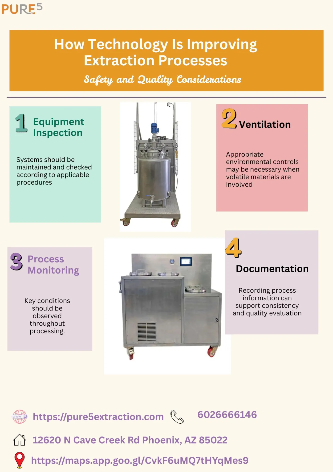 A Practical Guide to Consistency and Quality