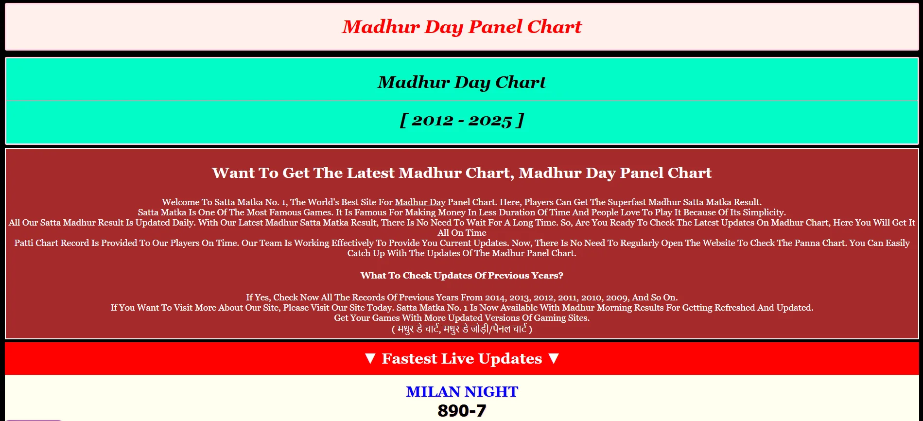 Complete Guide to Madhur Night and Time Bazar Panel Chart