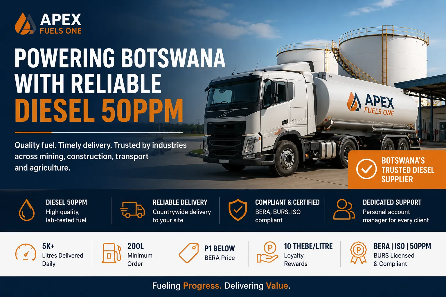 Reliable Diesel Supply for Botswana’s Growing Industries