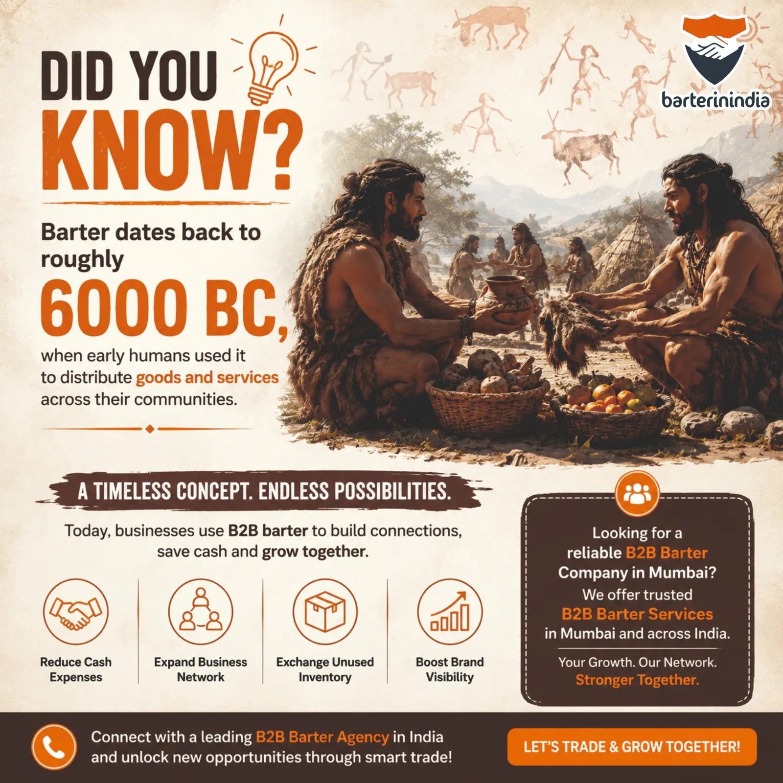 What Is Business Barter? A Complete Guide for Indian Businesses