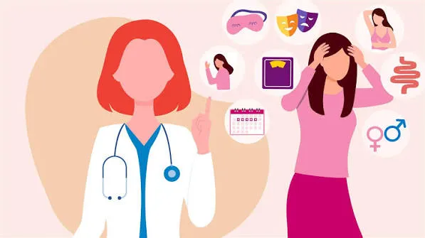 Menopause and Perimenopause
