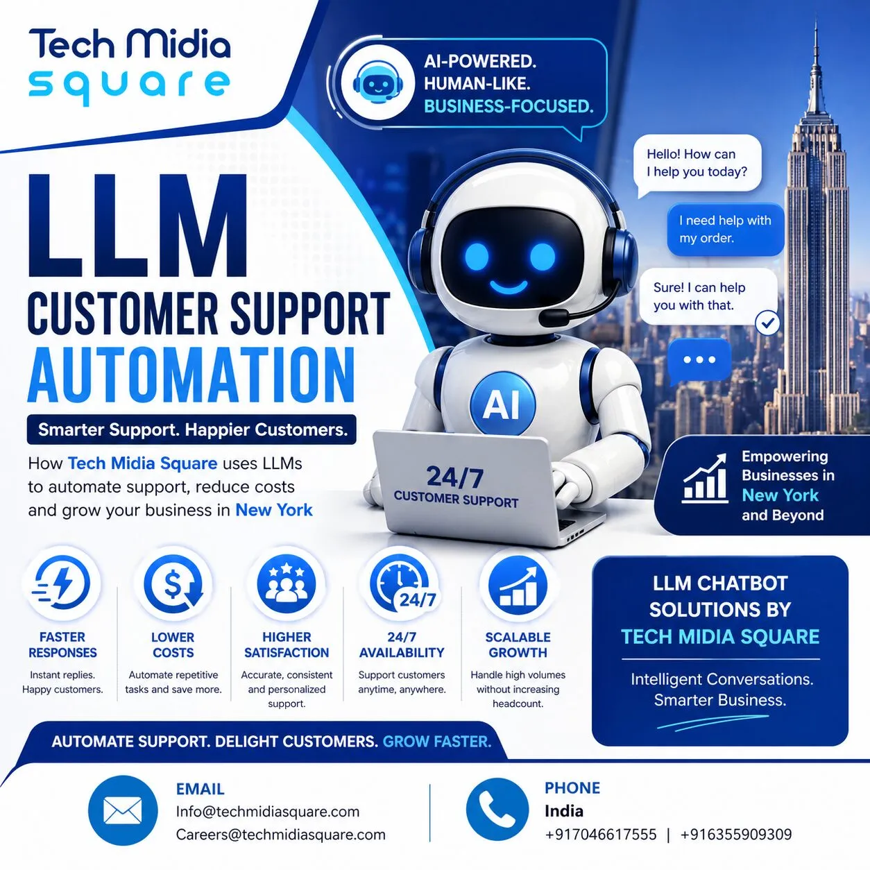Tech Midia Square LLM Customer Support Automation: How New York Businesses Can Scale Smarter