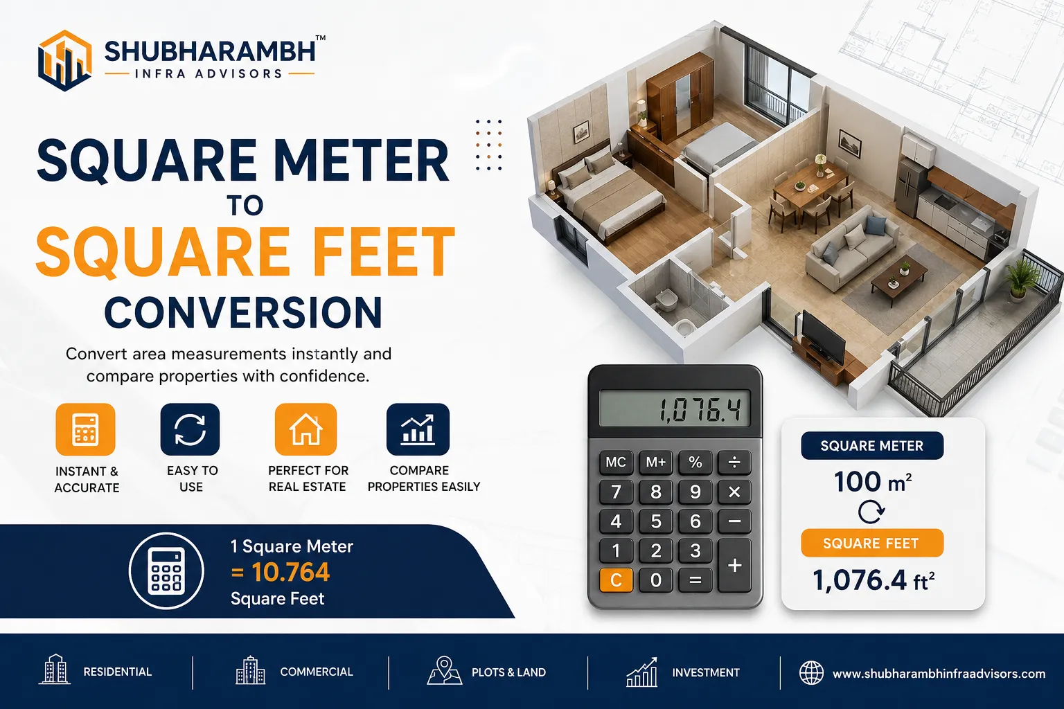 Square Feet to Square Meter: An Easy Guide for Property Buyers