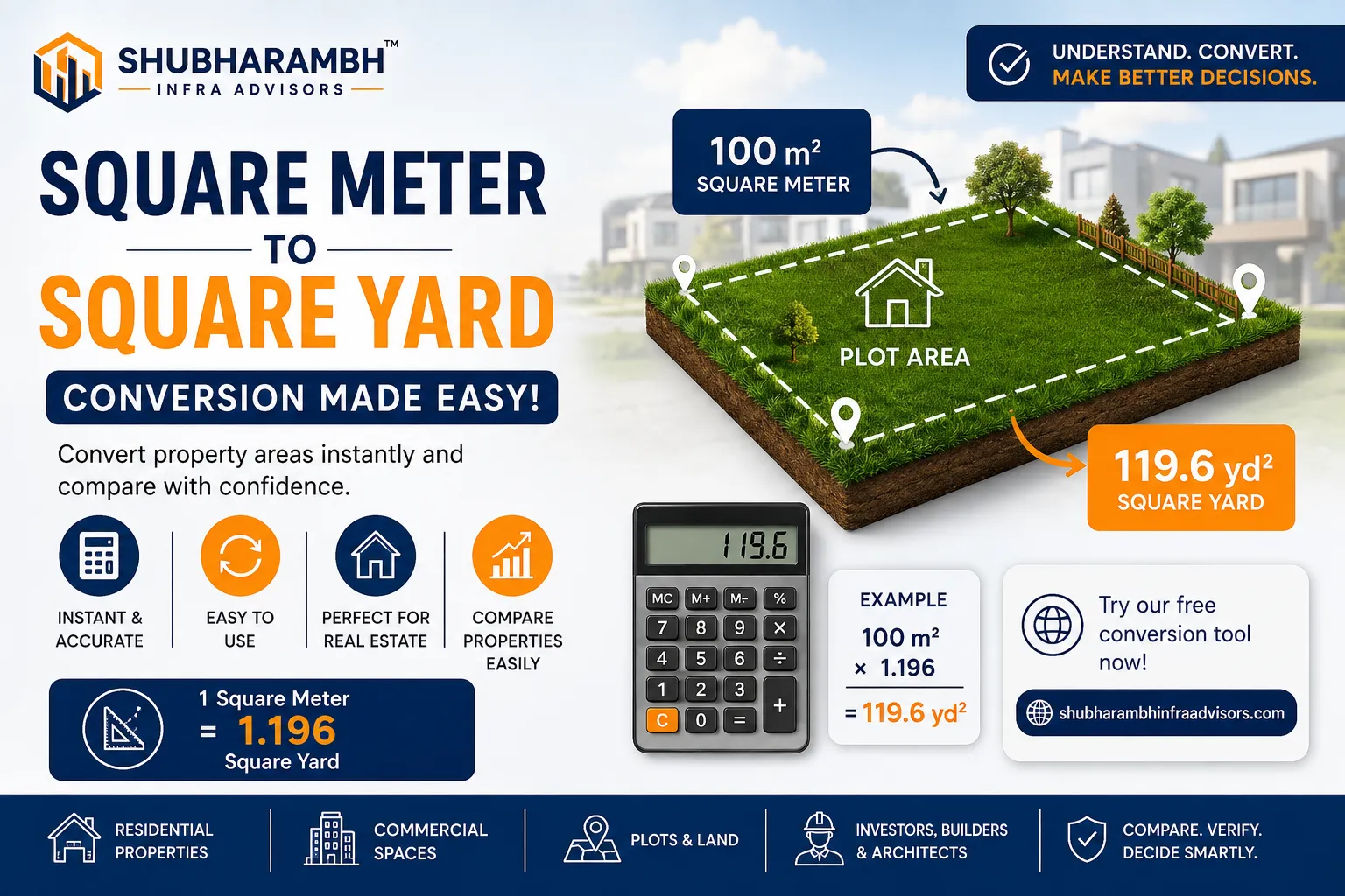 Square Feet to Square Inch: A Simple Guide for Property Area Conversion