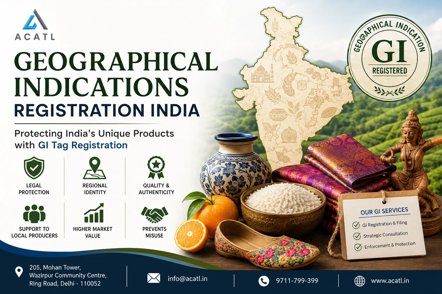 Geographical Indications Registration India: How Does GI Tag Registration Protect Regional Products?